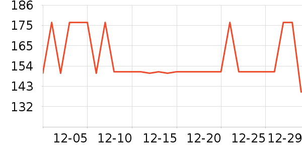 ����������ͯ�˶�Ь��ʷ�۸�