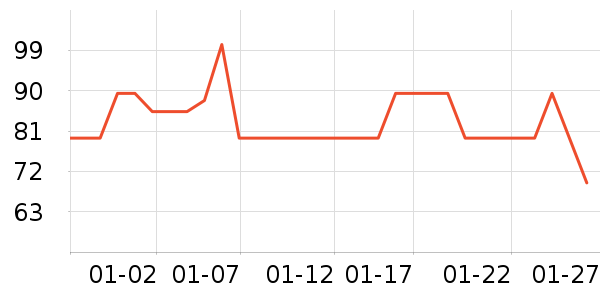 ��ߡ��������Ǵ���/��������ʷ�۸�