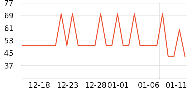 ����ʿ����������Ʒ��ʷ�۸�