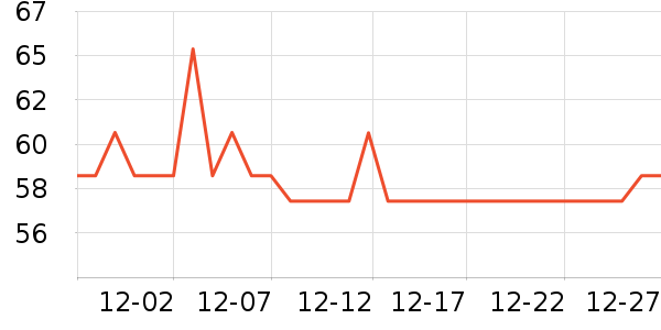 ����˹�ƺ�/�Ʊ�/�ƾ���ʷ�۸�