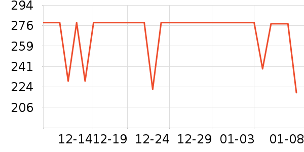 ������������ʳ��ʷ�۸�