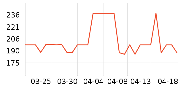 ���廤����װ��ʷ�۸�