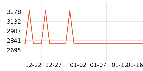 �����ֶ�ͯ�Ҿ���ʷ�۸�