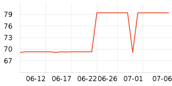 ALPINT MOUNTAIN�����װ��ʷ�۸�