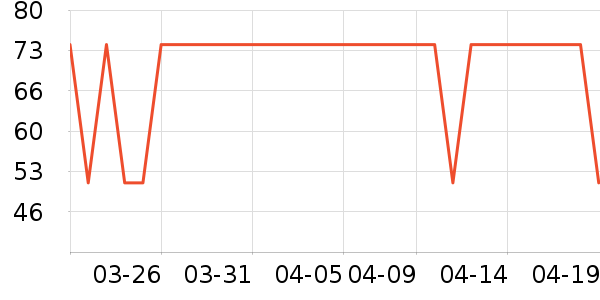 �Ѱ�����๤����ʷ�۸�