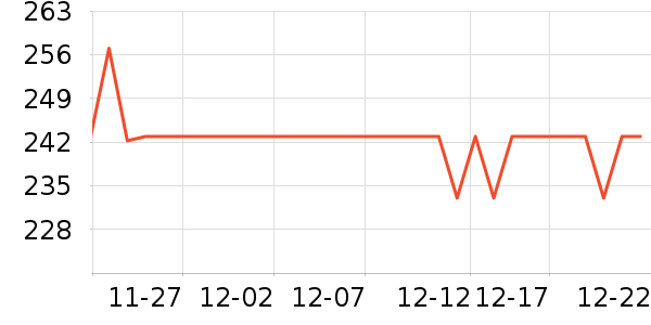 �����ʷ�۸�