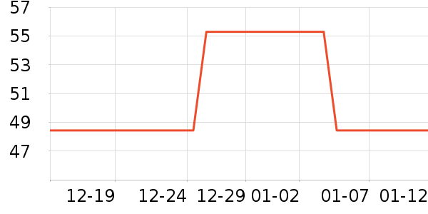 ������Ʒ/��Ʒ��ʷ�۸�