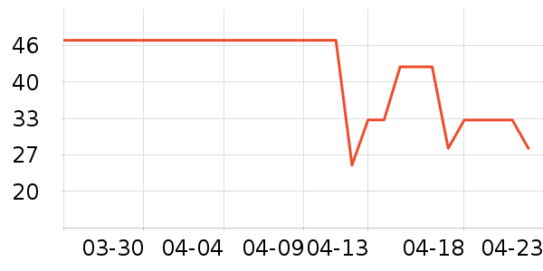 Intous����������ʷ�۸�