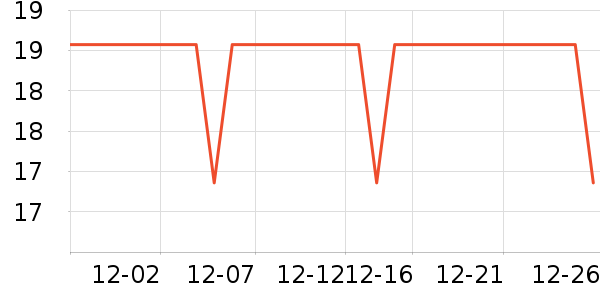 ����֮�ǵ�����ʷ�۸�