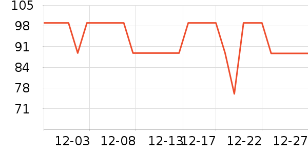 Ħ������;����ʷ�۸�