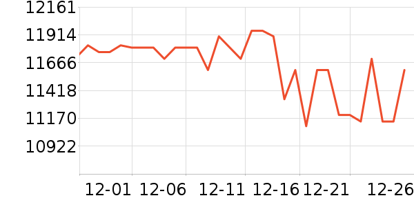 �����ֻ���ʷ�۸�