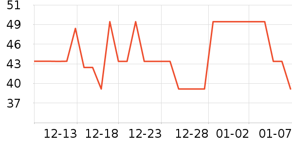 С��͡�۵�/�����ʷ�۸�