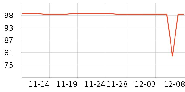 MIDO HOUSEо//ͷʷ۸