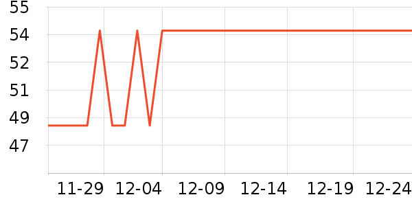 �����������ʷ�۸�