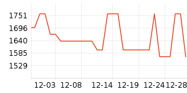 SHEATHED�綯����ʷ�۸�