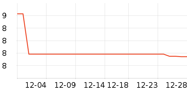 ˫ǹ����/������ʷ�۸�