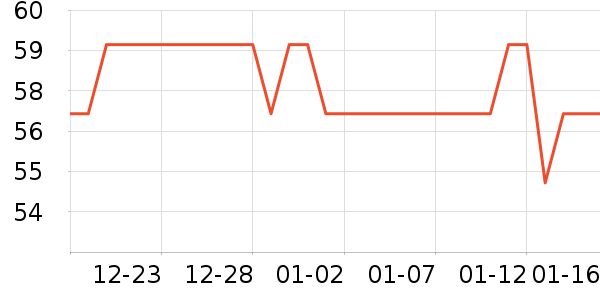 ����֮�ҾӼ�Ь��ʷ�۸�