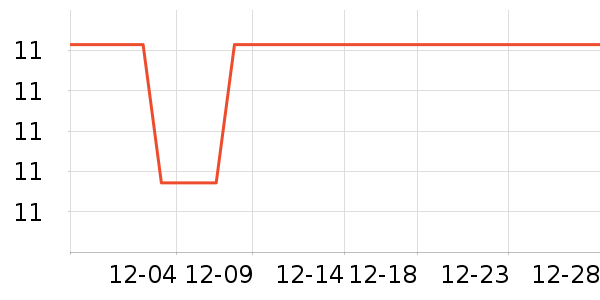 �������������ʷ�۸�