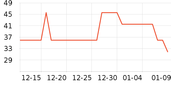 ���������/����/������ʷ�۸�