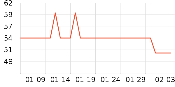 �ؤ�Ȼ˫��Ƥ����ʷ�۸�