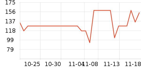 ������ˮ��������ʷ�۸�