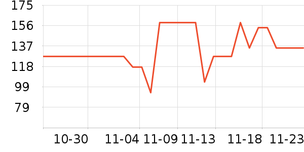 ������ˮ��������ʷ�۸�