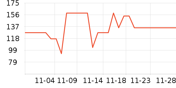 ������ˮ��������ʷ�۸�