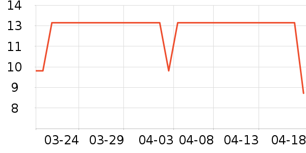 �ñ�����ֽ��ʷ�۸�