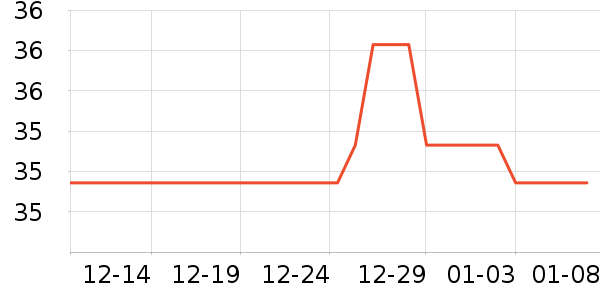 ��ϲ��ƿ������ʷ�۸�