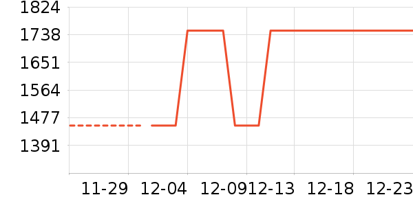 �������ƽ���ʷ�۸�