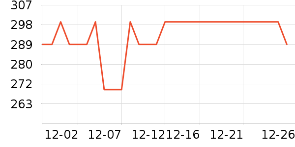 B+W�����Ǳ���ʷ�۸�