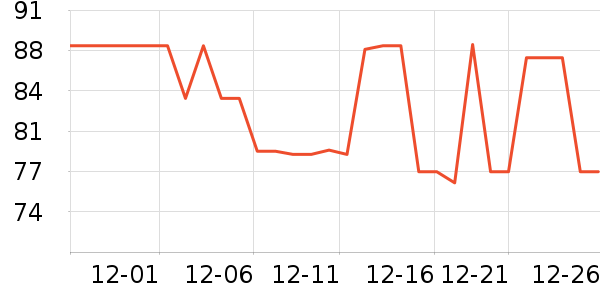 �˼ҵ�������ʷ�۸�