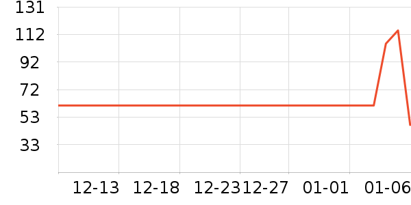 ������ѡè��ʳ��ʷ�۸�