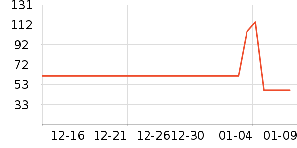 ������ѡè��ʳ��ʷ�۸�