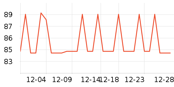 �ٱ���Ӿñ��ʷ�۸�