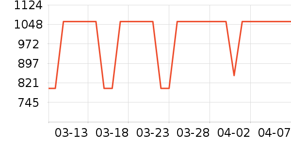 �������̻���ʷ�۸�