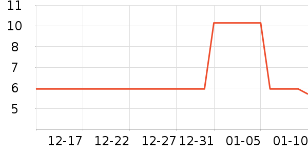 babycare��ʪ��ʷ�۸�