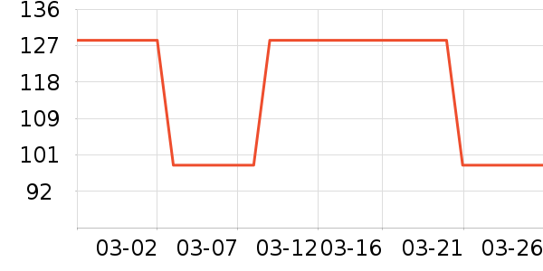 ���س������ʷ�۸�