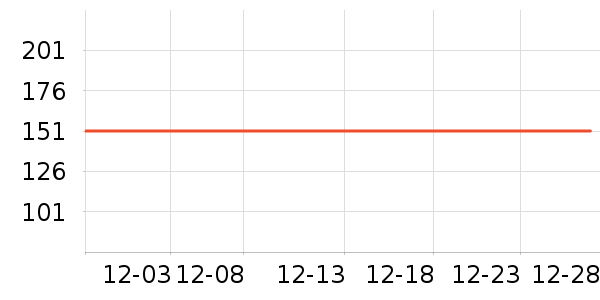 С���������������ʷ�۸�