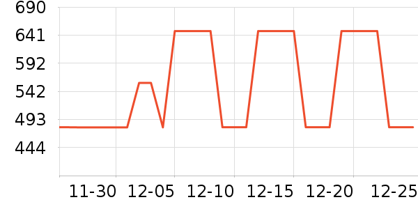 ȫ�ѵ��Ӵ������ʷ�۸�