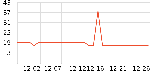 ���������������ʷ�۸�