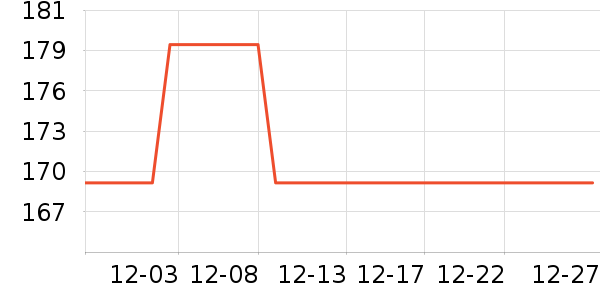 ��Я/�ƶ���Դ��ʷ�۸�