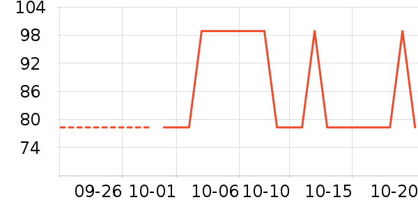 ��������ʷ�۸�