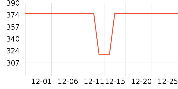 Ӥ���̷���ʷ�۸�