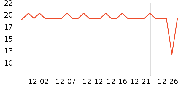 ���������ʷ�۸�