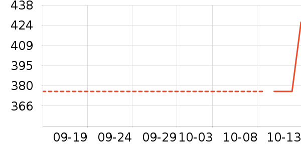 �˶�Ь��ʷ�۸�