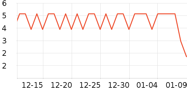 �������������ʷ�۸�