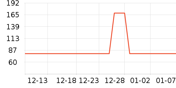 ���һ����/��֬��ʷ�۸�