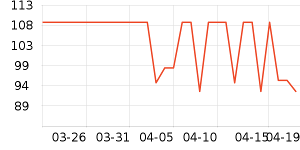 EPIH�˶����¿���ʷ�۸�