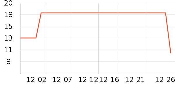 ��ɽ�����������ʷ�۸�